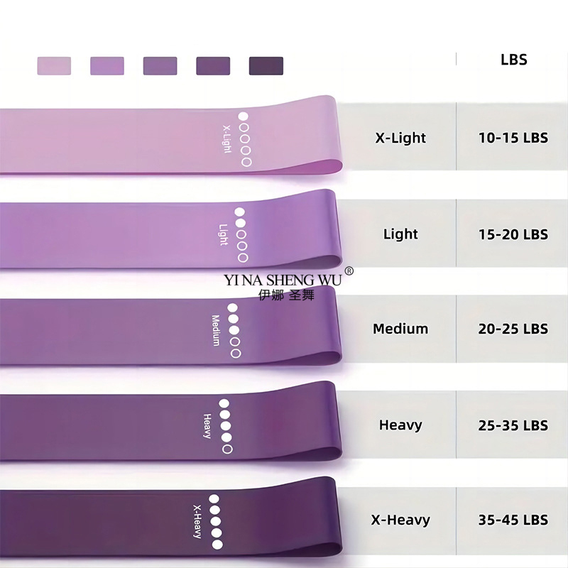 7Pcs Pilates Equipment For Hom - đánh giá và giá Sports Equipment Kit
